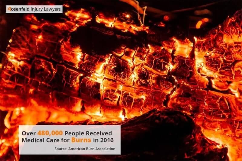 Burn victims meeting with an injury lawyer in Chicago to discuss legal options