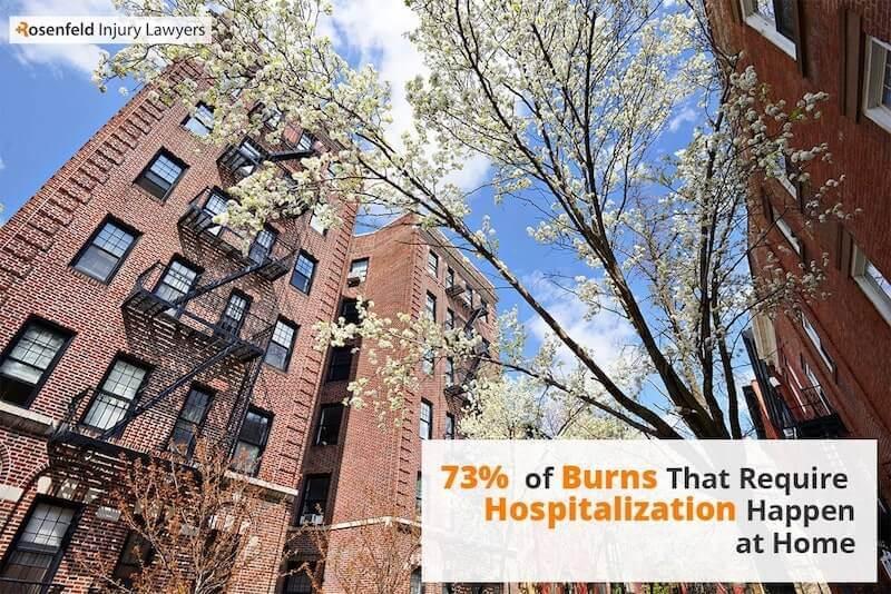 Free consultation offered to burn victims by a Chicago law firm