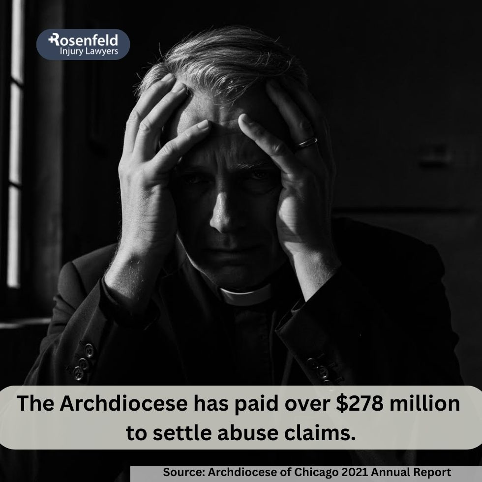 Free consultation for victims of clergy sexual abuse.